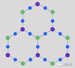 量子计算规模化新路径 IBM牺牲连通性，QUBT大学应运而生 | 全球量子科技与工业快讯第三十二期